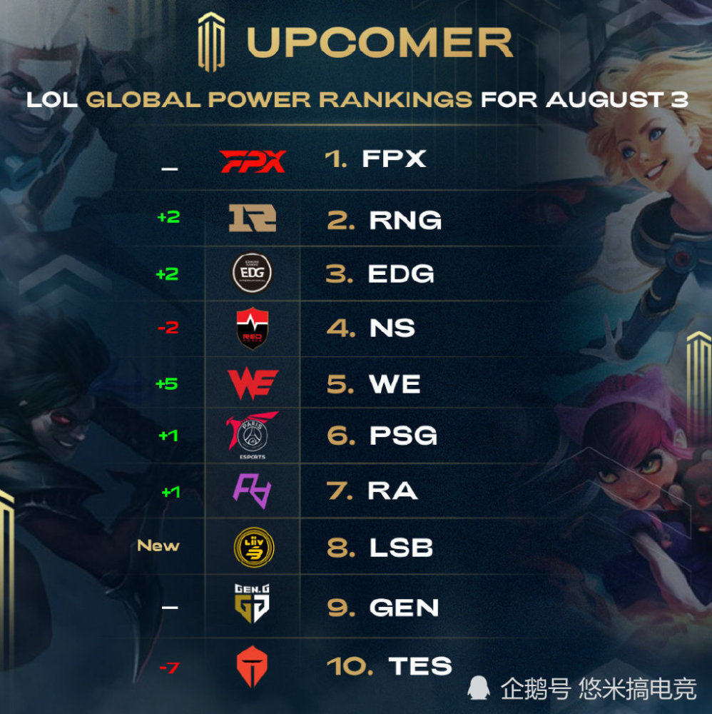 身设备实现 身设备实现