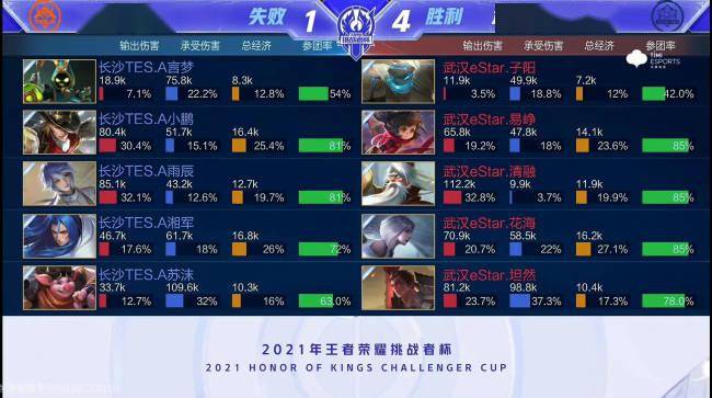 令不少球迷 令不少球迷