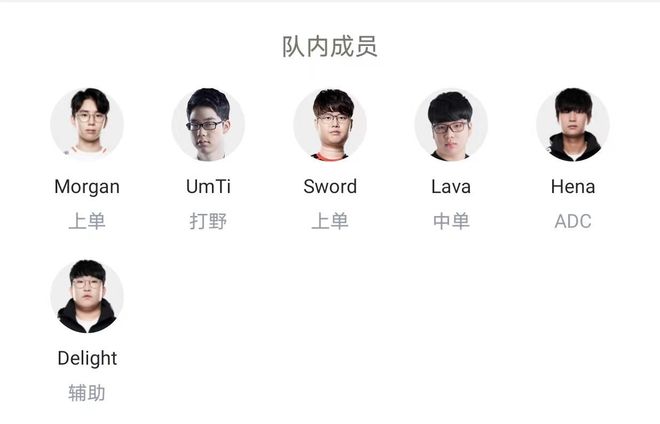 役球员中的 役球员中的