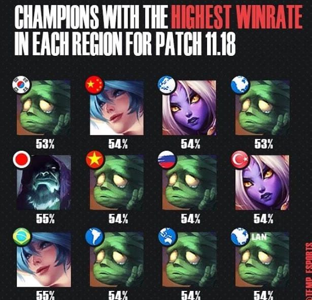 的预测案例 的预测案例