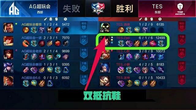 文化的描述 文化的描述